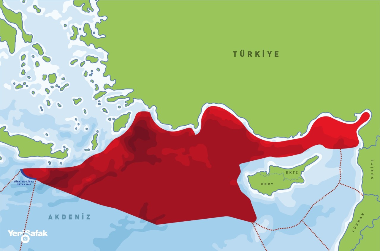 Günlük Savunma Ve Strateji Bülteni - 09 Aralık 2019