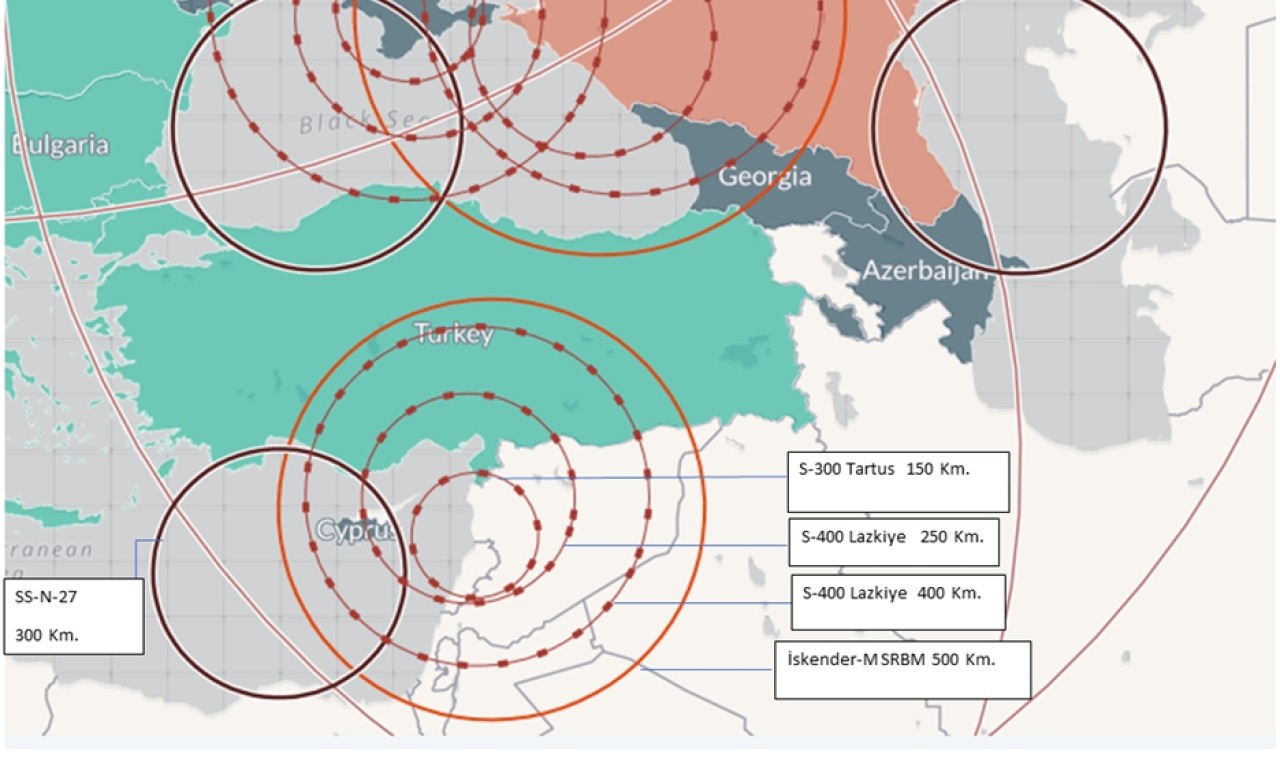 RUSYA ve SURİYE’NİN BÖLGEMİZDEKİ A2/AD (ANTI ACCESS/ AREA DENIAL) KABİLİYETLERİ NELERDİR?