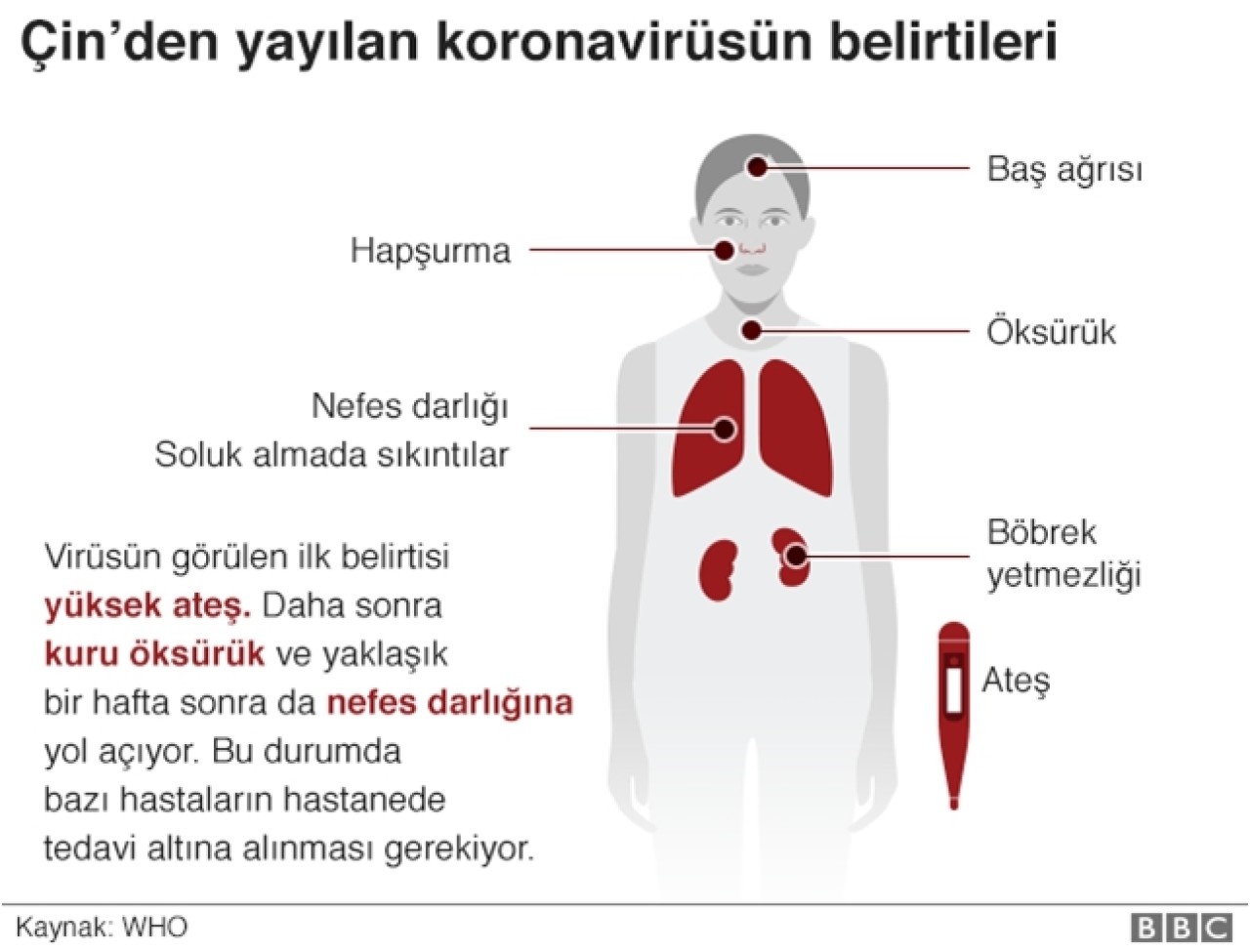 Günlük Savunma Ve Strateji Bülteni - 24 Mart 2020