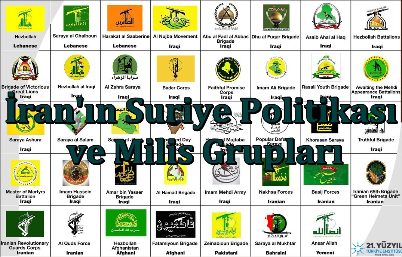 İran'ın Suriye Politikası ve Milis Grupları