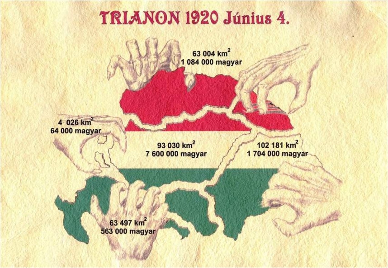 MACARLAR, SEKELLER VE DOĞU AVRUPA TÜRKLÜĞÜNÜN TARİHİ JEOPOLİTİĞİ