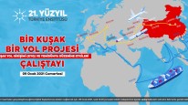 Bir Kuşak Bir Yol Projesi-Kuşak Yol Girişimi (KYG) ve Yenidünya Düzenine  Etkileri Çalıştayı