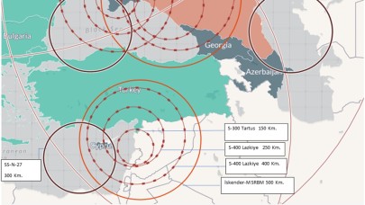 RUSYA ve SURİYE’NİN BÖLGEMİZDEKİ A2/AD (ANTI ACCESS/ AREA DENIAL) KABİLİYETLERİ NELERDİR?