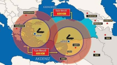 Türk ordusu Yunan ve Mısır savaş uçaklarına karşı S-400 uzun menzilli hava savunma füze sistemlerini konuşlandırdı