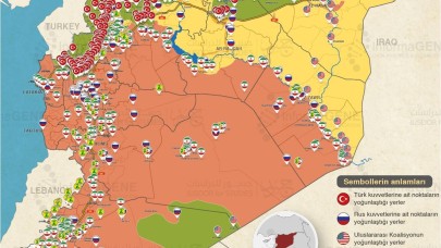 Suriye'de dış güçlere ait noktaları 2021 sonu - 2022 başı