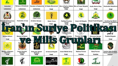 İran'ın Suriye Politikası ve Milis Grupları