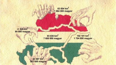 MACARLAR, SEKELLER VE DOĞU AVRUPA TÜRKLÜĞÜNÜN TARİHİ JEOPOLİTİĞİ