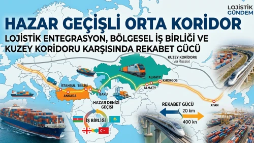 Hazar Geçişli Orta Koridor: Lojistik Entegrasyon, Bölgesel İş Birliği ve Kuzey Koridoru Karşısında Rekabet Gücü