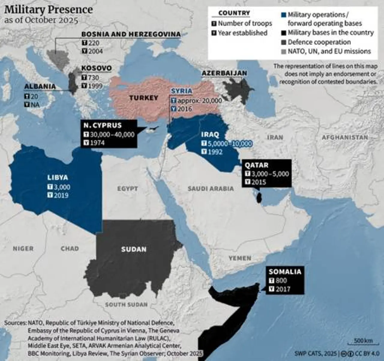 Visualising Turkey's Foreign Policy Activism (Update) - Center for Applied  Turkey Studies